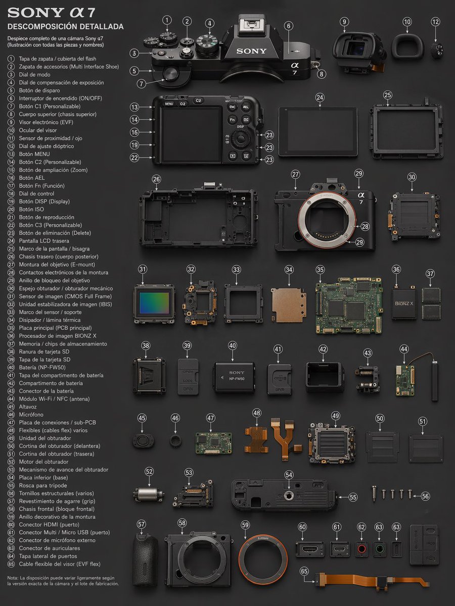 Output image